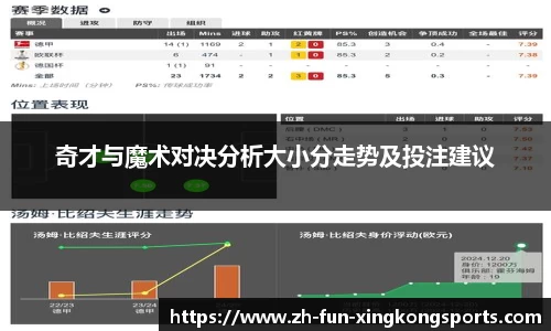 奇才与魔术对决分析大小分走势及投注建议