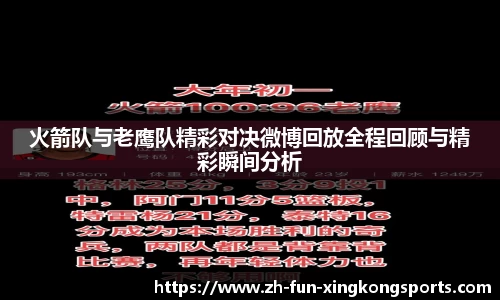 火箭队与老鹰队精彩对决微博回放全程回顾与精彩瞬间分析