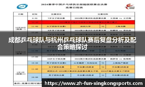 成都乒乓球队与杭州乒乓球队赛后复盘分析及配合策略探讨